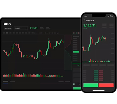 合约交易界面展示